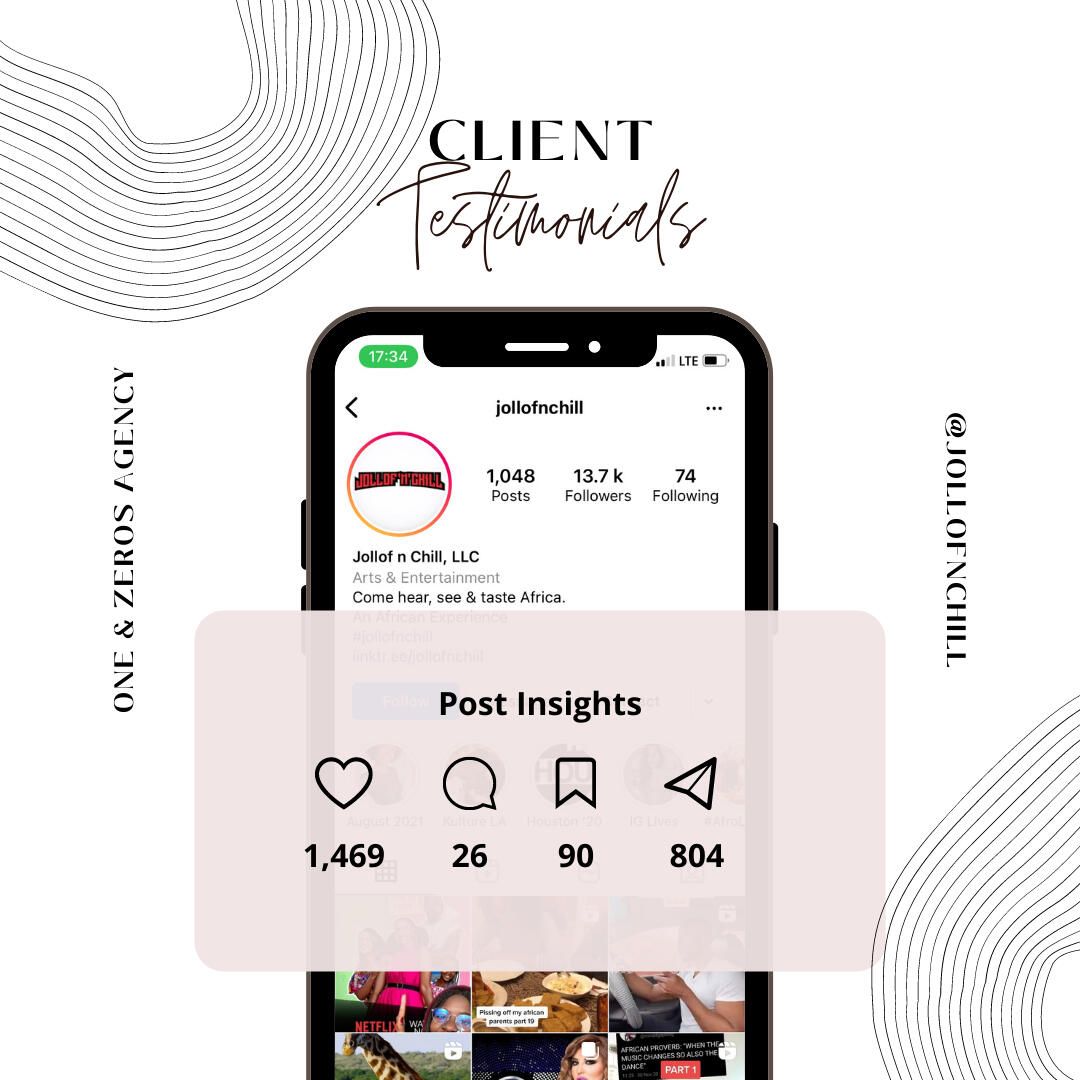 Increased post engagements for @jollofnchill